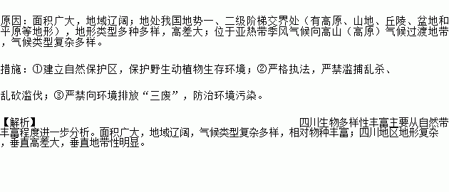 四川生物多樣性豐富之自然成因與保護管理策略探析