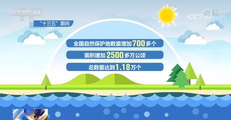 破舊立新，向綠而行——我國國土空間生態修復實現開創性進展